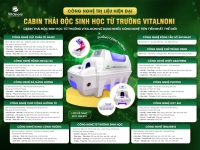 Cabin tái sinh Vitalnoni – khoang năng lượng tích hợp 12 công nghệ hỗ trợ chăm sóc sức khỏe thế hệ mới