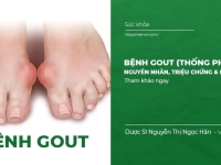 Bệnh Gout (Thống Phong) - Nguyên Nhân, Triệu Chứng & Điều Trị