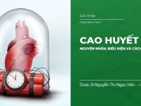 Cao Huyết Áp: Nguyên nhân, triệu chứng và cách phòng ngừa