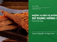 Công dụng của Hồng Sâm và cách sử dụng