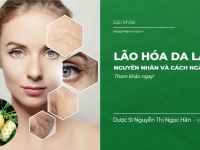 Lão Hóa Da là gì? Nguyên nhân và cách ngăn ngừa
