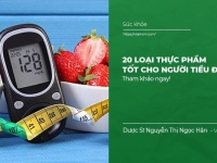 20 loại Thực Phẩm tốt cho người bị Tiểu Đường