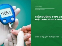 Tiểu đường type 2 là gì? Triệu chứng và cách phòng ngừa