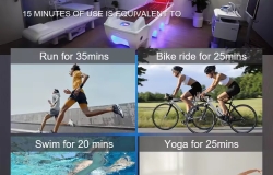 Tại sao chúng ta nên sử dụng cabin thải độc (cabin detox)?