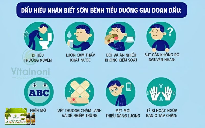 Dấu hiệu nhận biết sớm bệnh tiểu đường giai đoạn đầu (tiền tiểu đường)